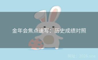 金年会焦点速写:历史成绩对照